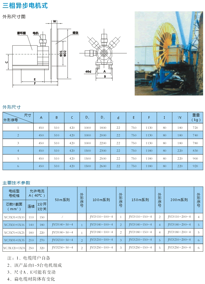 岳陽德正電磁科技有限公司,_岳陽開發(fā)生產(chǎn)起重電磁鐵,電磁除鐵器